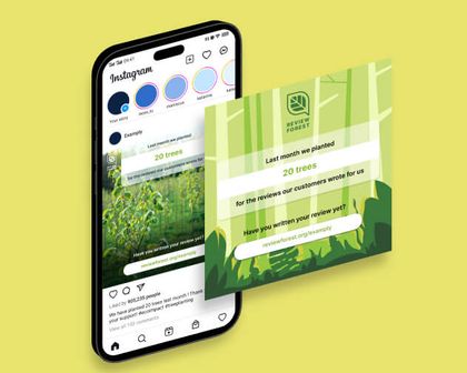 Social Post: Tree Count
